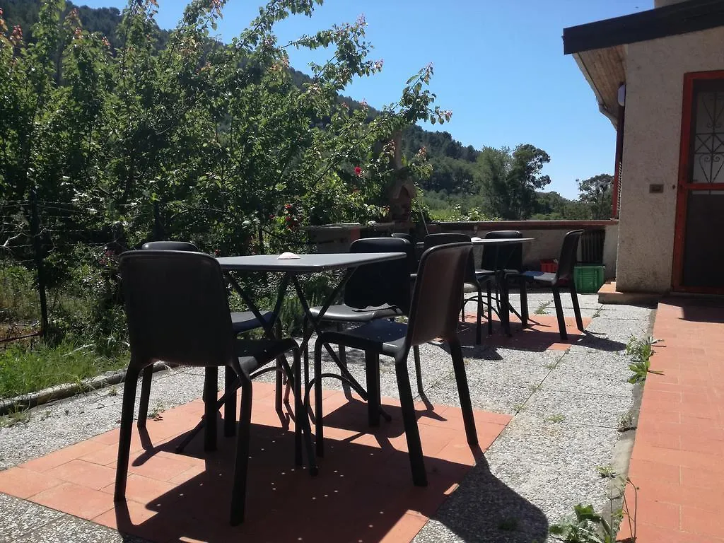 Il Piccolo Ranch contacts